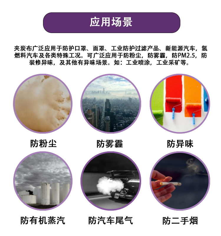 炭布詳情-應(yīng)用場(chǎng)景-中文.jpg